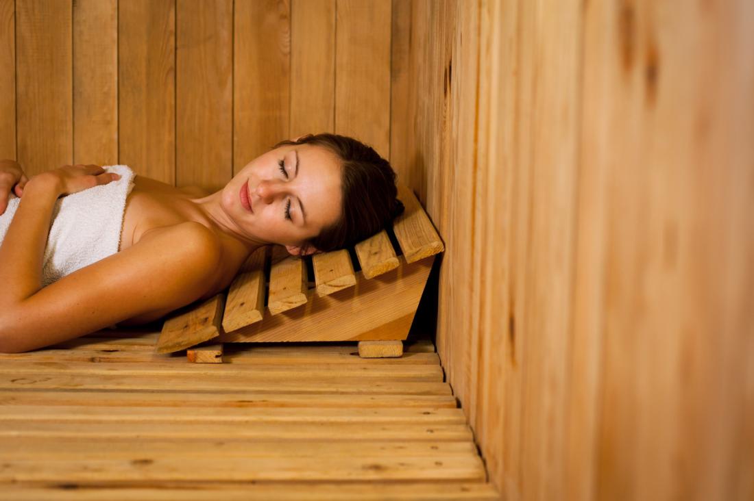 Best Sauna in London